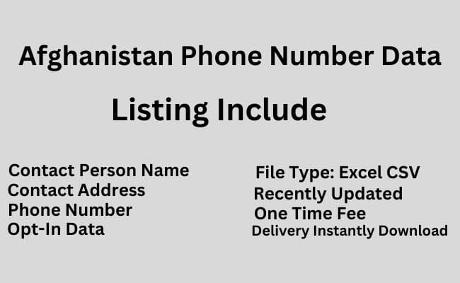 阿富汗 电话号码数据