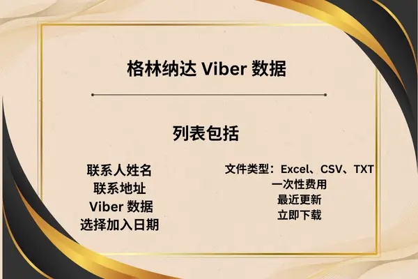 格林纳达 Viber 数据
